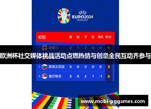 欧洲杯社交媒体挑战活动点燃热情与创意全民互动齐参与