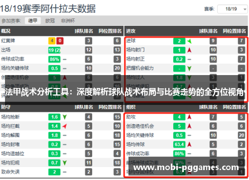 法甲战术分析工具：深度解析球队战术布局与比赛走势的全方位视角