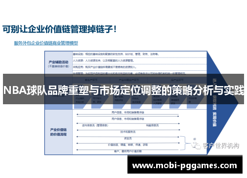 NBA球队品牌重塑与市场定位调整的策略分析与实践