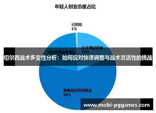 切尔西战术多变性分析：如何应对快速调整与战术灵活性的挑战