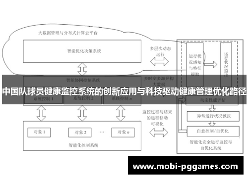 中国队球员健康监控系统的创新应用与科技驱动健康管理优化路径