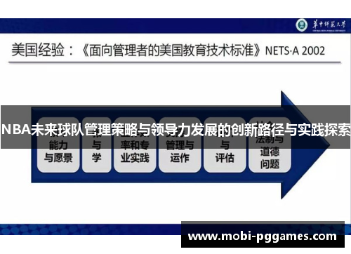 NBA未来球队管理策略与领导力发展的创新路径与实践探索