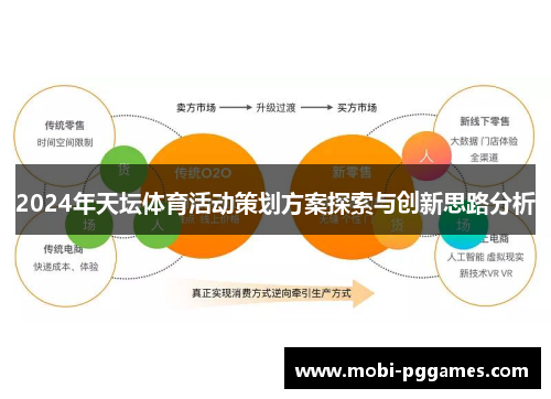 2024年天坛体育活动策划方案探索与创新思路分析