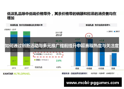 如何通过创新活动与多元推广提前提升中超赛程热度与关注度