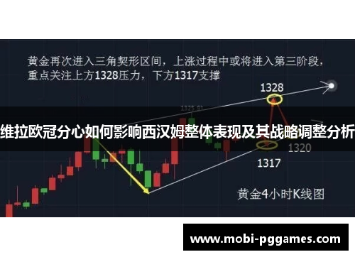 维拉欧冠分心如何影响西汉姆整体表现及其战略调整分析