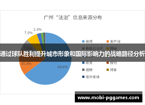 通过球队胜利提升城市形象和国际影响力的战略路径分析